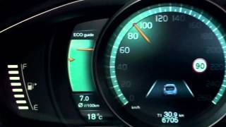 The Volvo V40 Active TFT Display [upl. by Accever]