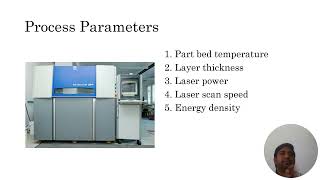 Selective Laser Sintering Process [upl. by Vernice]