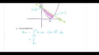 Yr 12 Adv Integration 7  Areas of compound regions [upl. by Zeb]