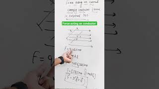 Force acting on Current Carrying Conductor Placed in external Magnetic field  Chapter 4 Class 12 [upl. by Wehtam]