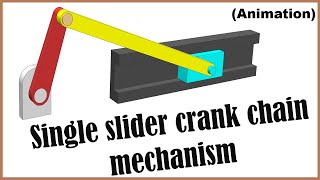 Animation Of Single Slider Crank Chain Mechanism [upl. by Ilime]