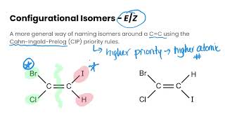 CisTrans and EZ Configurational Isomers [upl. by Draude]