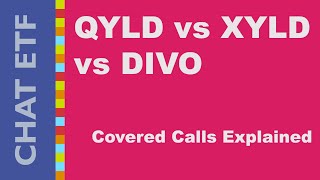 Covered Call ETFs Income Stream or Missed Gains QYLD XYLD DIVO [upl. by Babette]