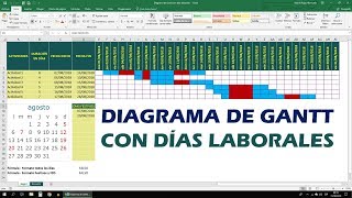 Diagrama de Gantt con días laborales en Excel 💎 [upl. by Aelber]