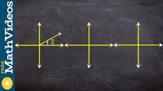 Finding two coterminal angles for a given angle in terms of pie [upl. by Lleda392]