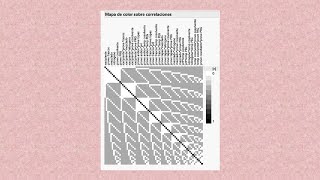 PlackettBurman en producción farmacéutica diseño Minitab [upl. by Krispin]