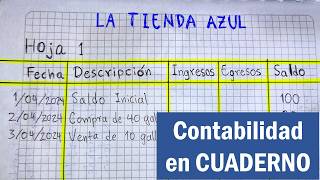 Cómo llevar la CONTABILIDAD de un NEGOCIO PEQUEÑO en CUADERNO [upl. by Anelyak485]