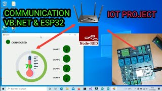 HOW TO COMMUNICATE ESP32 AND VISUAL STUDIO C MQTT [upl. by Jenilee]