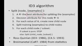 ID3 algorithm how it works [upl. by Sible]