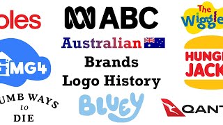 Australian Brands Logo History [upl. by Nodyarg]