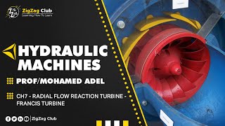 03 Ch7  Radial Flow Reaction Turbine  Francis Turbine  Turbo [upl. by Ahsinav]