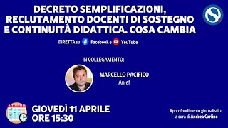 Decreto semplificazioni reclutamento docenti di sostegno e continuità didattica Cosa cambia [upl. by Harbard371]