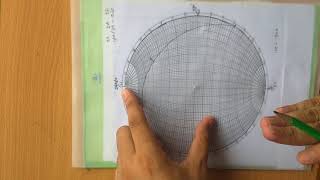 How to plot the plane on stereonet by strike method [upl. by Morice]