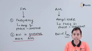 Comparison Between FM and AM  Modern Electronic Communications  Application of Electronics [upl. by Boffa]