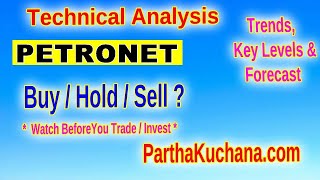 Petronet LNG Limited PETRONET Stock Analysis Trends Support amp Resistance Levels Explained [upl. by Appolonia436]