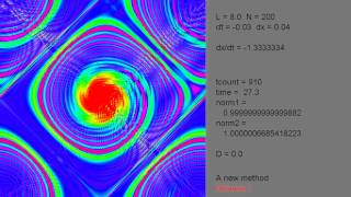 Advection and diffusion on 2D torus [upl. by Atiekan]