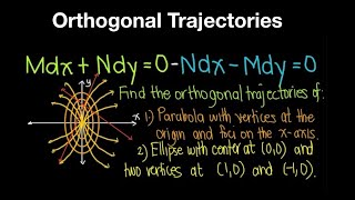 Orthogonal Trajectories Live Stream [upl. by Anilatac]