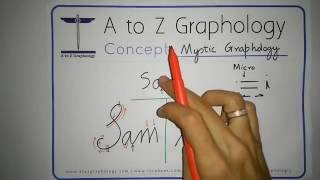 Mystic Graphology Introduction  Part 1 [upl. by Kowatch]