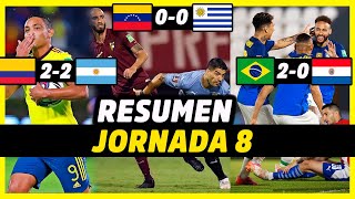 RESUMEN FECHA 8 DE ELIMINATORIAS SUDAMERICANAS  QATAR 2022 [upl. by Sirroned]