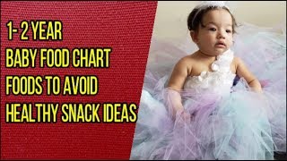 Food chart for 1 to 2year baby Foods to avoid Healthy snack ideasMomcafe [upl. by Udele]