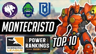 OWL Power Rankings 101 Stage 2 Week 2 [upl. by Llerdna]