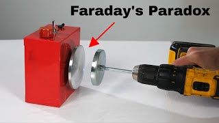 Can The Faraday Paradox Be Solved [upl. by Naujuj]