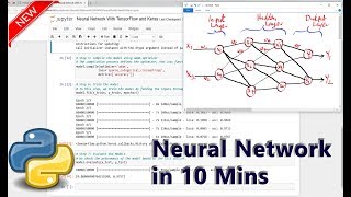 How to Build a Neural Network with TensorFlow and Keras in 10 Minutes [upl. by Navaj]