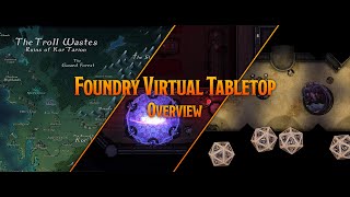 Foundry Virtual Tabletop  2023 Overview [upl. by Iver]