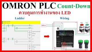 OMRONPLC EP2 PLC Timer CountDown Button StartStop ควบคุมการกระพริบของ LED Ladder [upl. by Anitsrhc]