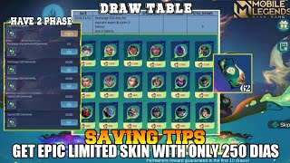 MISTBENDERS EVENT  SAVING TIPS GET EPIC LIMITED SKIN WITH ONLY 250 DIAS HAVE 2 PHASE  MLBB [upl. by Hillel704]