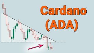 Cardano ADAAnalysis amp Forecast [upl. by Rehportsirhc]