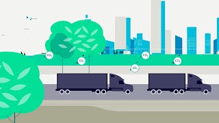 Sustainability in Logistics [upl. by Fortunio]