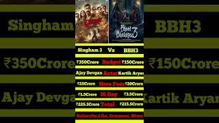 Singham 3 Movie 16 Day Box Office Vs Bhool Bhulaiyaa 3 Movie 16 Day Box Office Comparison [upl. by Gleeson]