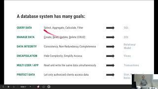 Goals of a Database System  Lecture Information Management 04112019 [upl. by Onibla]