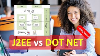 J2EE Vs DOT NET  DOT NET Vs J2EE  DOT NET  J2EE HINDI URDU [upl. by Amadus]