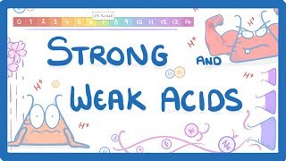 Acid–base indicators  Acids and bases  AP Chemistry  Khan Academy [upl. by Afrikah]