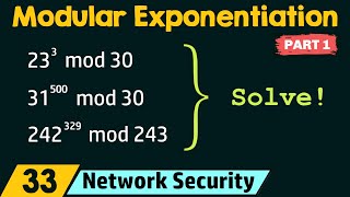 Modular Exponentiation Part 1 [upl. by Lachlan]