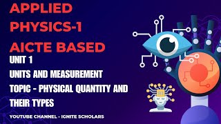 Polytechnic diploma engineering 1st sem Applied physics Topic Physical Quantity and their types [upl. by Telracs601]