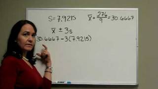 Interpreting the standard deviation [upl. by Temp]