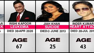 Bollywood Famous Actors Who Died 2024 [upl. by Aletse143]