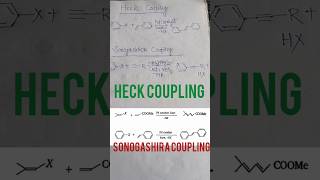 Organometallic coupling reactionsHeckSuzukinegishisonogashirakumadahiyamashortsshortvideo [upl. by Nygem758]