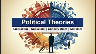 Understanding Political Theories A Complete Guide to Liberalism Conservatism Socialism amp More [upl. by Ramunni]