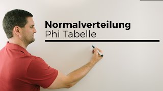 Normalverteilung k gesucht mit Rezept Phi Tabelle Gleichung lösen Mathe by Daniel Jung [upl. by Aitrop]