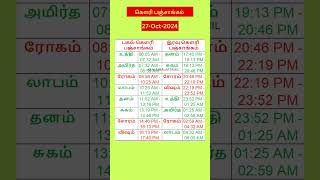 கௌரி பஞ்சாங்கம்  27Oct2024 calendar gowripanjangam auspicioustime daily tamilcalendar [upl. by Akli]