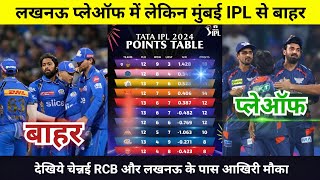 IPL Points Table 2024 Today 18 May  MI Lucknow after match points table  IPL 2024 [upl. by Niuqauj826]