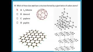 Unit 1 January 2021  AS Chemistry Edexcel  Dr Hanaa Assil [upl. by Harden]