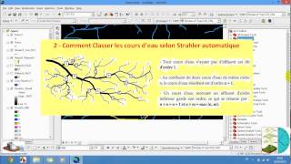 Comment Délimiter le bassin versant et Classer les cours deau selon Strahler automatique sur ArcGis [upl. by Bernardine]