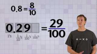 Math Antics  Converting Base10 Fractions [upl. by Assened]