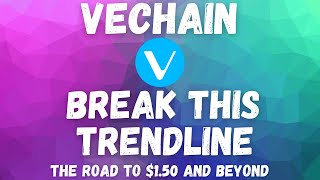 VECHAIN PRICE PREDICTION 2021  VET PRICE PREDICTION  SHOULD I BUY VET  VECHAIN FORECAST [upl. by Enelhtac622]