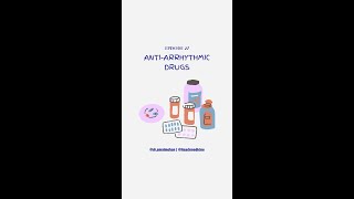 Anti arrhythmic Drugs [upl. by Valdas]